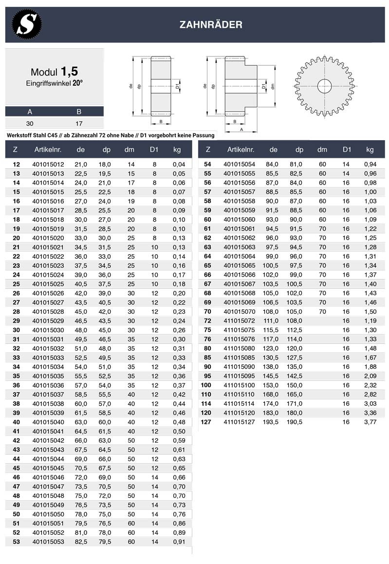 Artikel 21704000 - Stirnzahnrad aus C45 mit Nabe Modul 1,5 40