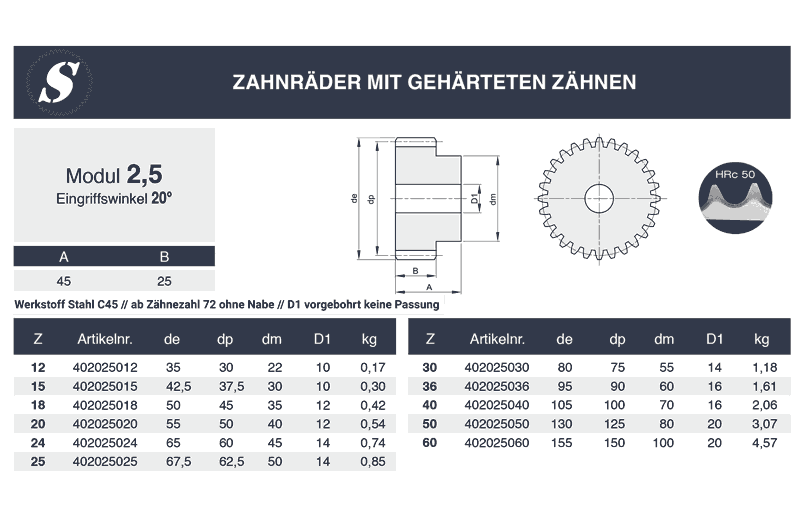 stirn-zahnraeder modul 2.5 gehärtet