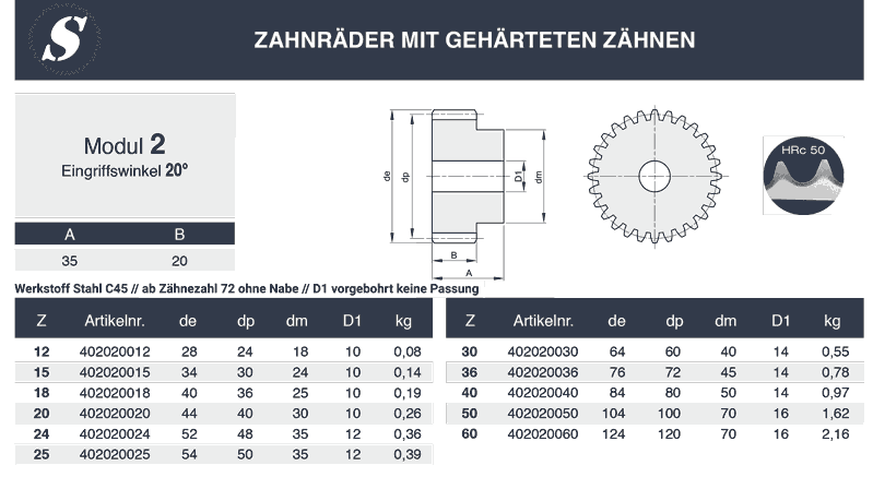 Zähnezahl 38 Zahnrad Material C45 ETZR-M3-38 Modul3 Mold3 