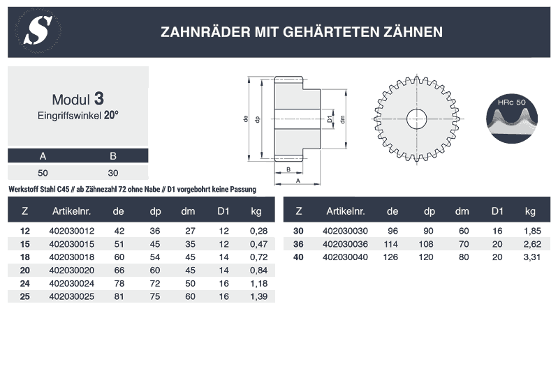 3x Altes Zahnrad Zahnräder Metall Transmissionsrad Industrial Industr