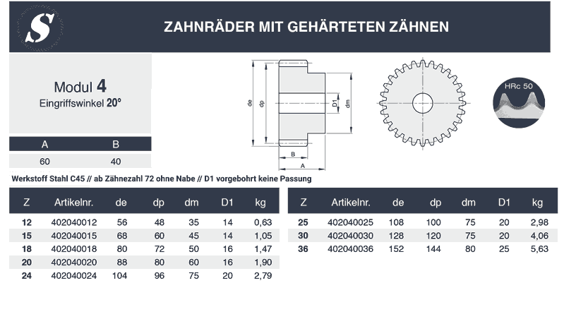 Artikel 21704000 - Stirnzahnrad aus C45 mit Nabe Modul 1,5 40