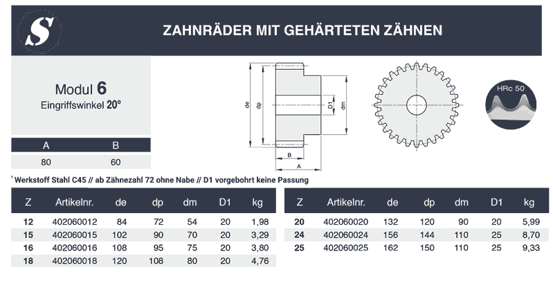 stirn-zahnräder modul 6 gehärtet